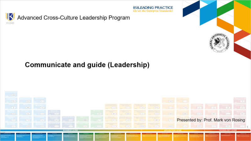 File:Communicate-and-guide-(Leadership).png
