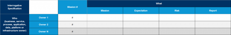 File:Mission-linked-to-Owners.png