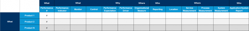 File:Performance-linked-to-Products.png