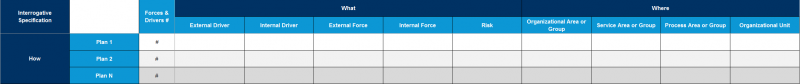 File:Forces-&-Drivers-linked-to-Plans.png
