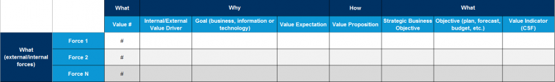 File:Value-linked-to-Forces.png