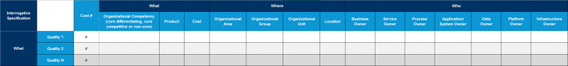 File:Cost-linked-to-Quality.png