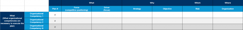 File:Integrated-Planning-linked-to-Organizational-Competencies.png