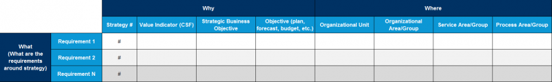 File:Strategy-linked-to-Requirements.png