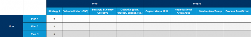 File:Strategy-linked-to-Plans.png