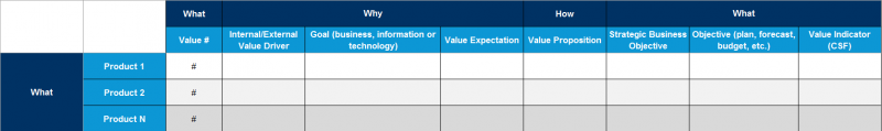 File:Value-linked-to-Products.png