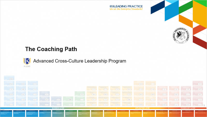 File:The-Coaching-Path.png