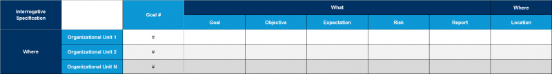 File:Goal-linked-to-Organizational-Units.png
