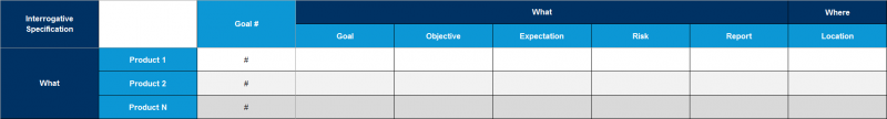 File:Goal-linked-to-Products.png