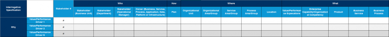 File:Stakeholder-linked-to-Value-&-Performance-Drivers.png