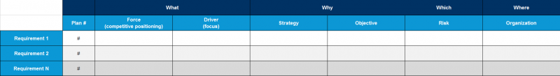 File:Integrated-Planning-linked-to-Requirements.png
