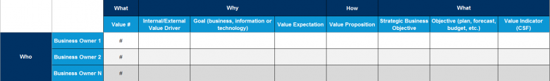 File:Value-linked-to-Business-Owners.png