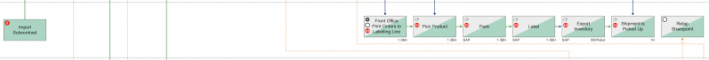 File:BA Retap - Liquids Workflow.png