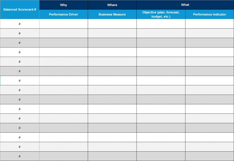 File:Balanced-Scorecard-Map.png