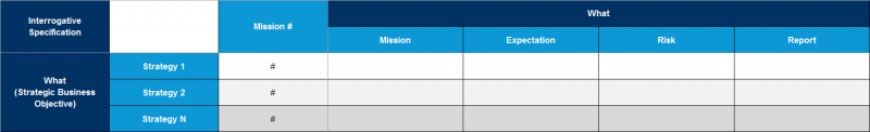 File:Mission-linked-to-Strategy.png