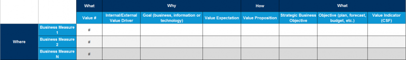 File:Value-linked-to-Business-Measures.png