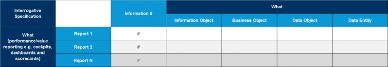 File:Information-linked-to-Reports.png