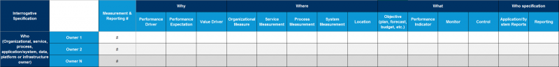 File:Measurement-&-Reporting-linked-to-Owners.png
