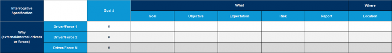 File:Goal-linked-to-Forces-&-Drivers.png