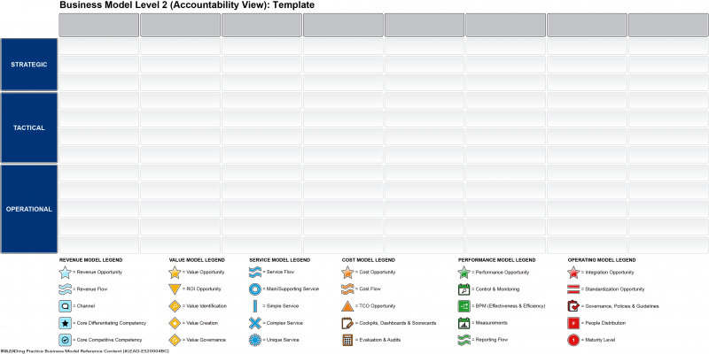File:Business Model - Template-01.png