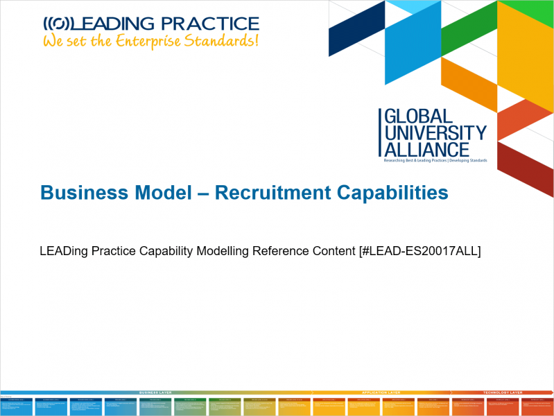 File:Business Model and Recruitment Capabilities.png