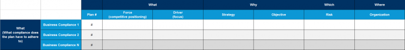 File:Integrated-Planning-linked-to-Business-Compliance.png