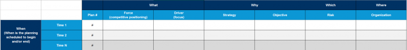 File:Integrated-Planning-linked-to-Time.png