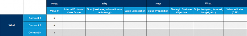 File:Value-linked-to-Contracts.png