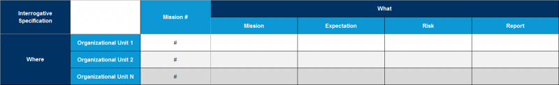 File:Mission-linked-to-Organizational-Units.png