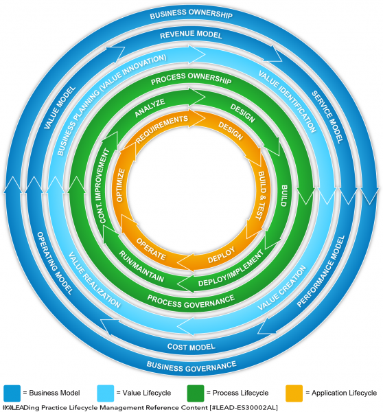 File:Figure 6.png
