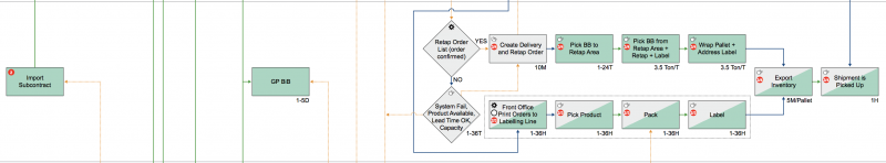 File:BA Retap - Solids Workflow.png