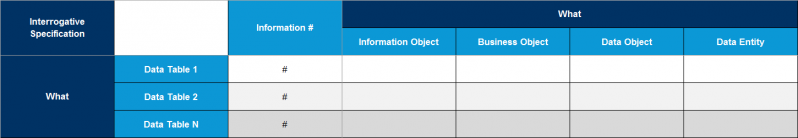 File:Information-linked-to-Data-Tables.png