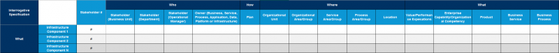 File:Stakeholder-linked-to-Infrastructure-Components.png