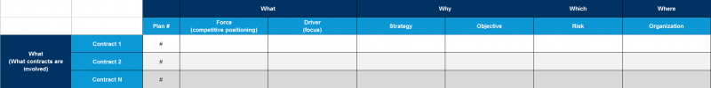File:Integrated-Planning-linked-to-Contracts.png