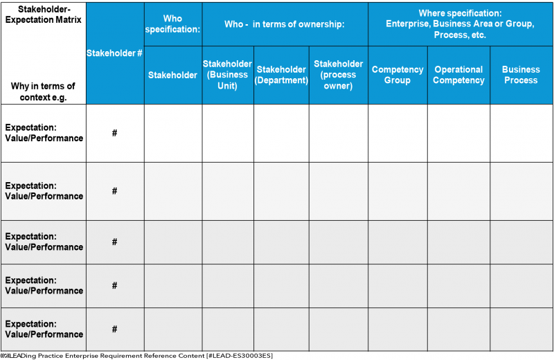 File:LEAD-Enterprise-Requirement-Reference-Content-Stakeholder-Matrix-01.png