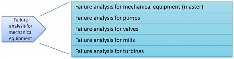 File:Figure 4.png