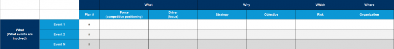 File:Integrated-Planning-linked-to-Events.png