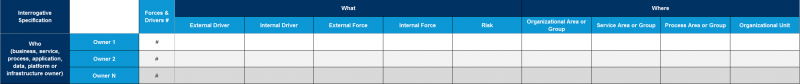 File:Forces-&-Drivers-linked-to-Owners.png