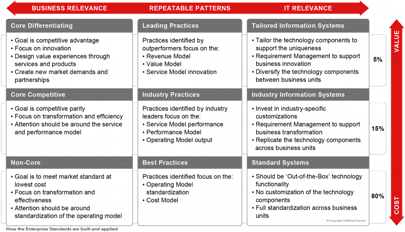 File:Figure 1.png