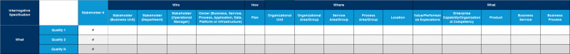 File:Stakeholder-linked-to-Quality.png