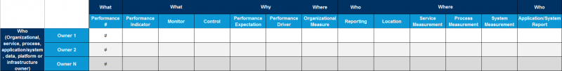 File:Performance-linked-to-Owners.png
