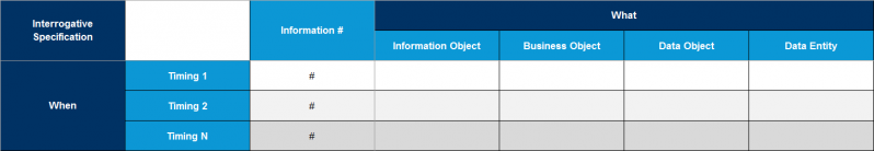 File:Information-linked-to-Time.png