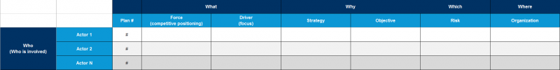 File:Integrated-Planning-linked-to-Actors.png