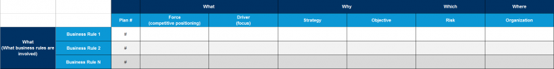 File:Integrated-Planning-linked-to-Business-Rules.png