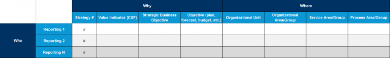 File:Strategy-linked-to-Reporting.png