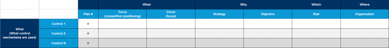 File:Integrated-Planning-linked-to-Controls.png