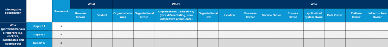 File:Revenue-linked-to-Reports.png