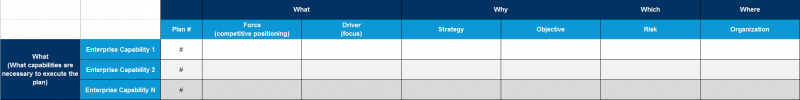 File:Integrated-Planning-linked-to-Enterprise-Capabilities.png