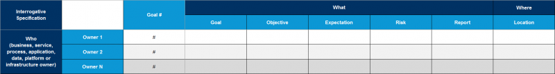 File:Goal-linked-to-Owners.png