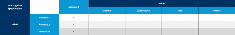 File:Mission-linked-to-Products.png